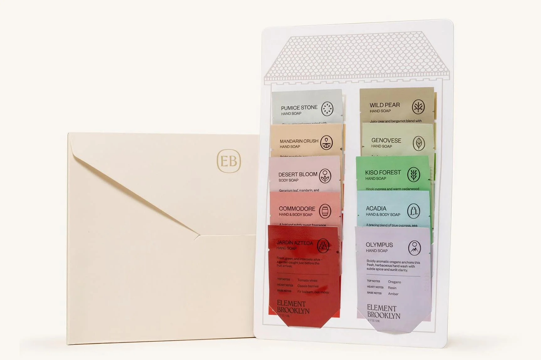 Introducing the Fragrance Discovery Set